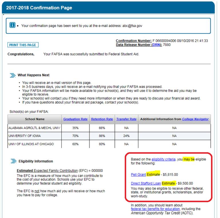 FAFSA confirmation; financial aid eligibility.