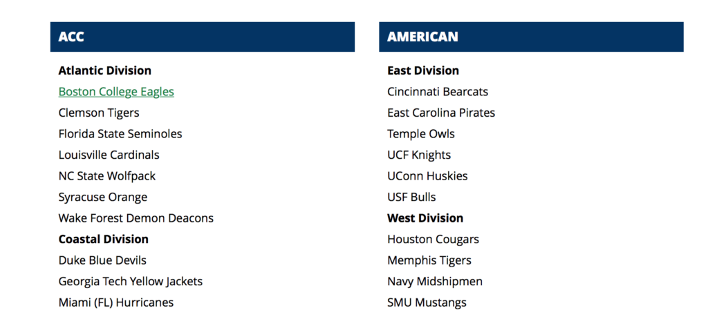 ACC and American Athletic Conference teams.